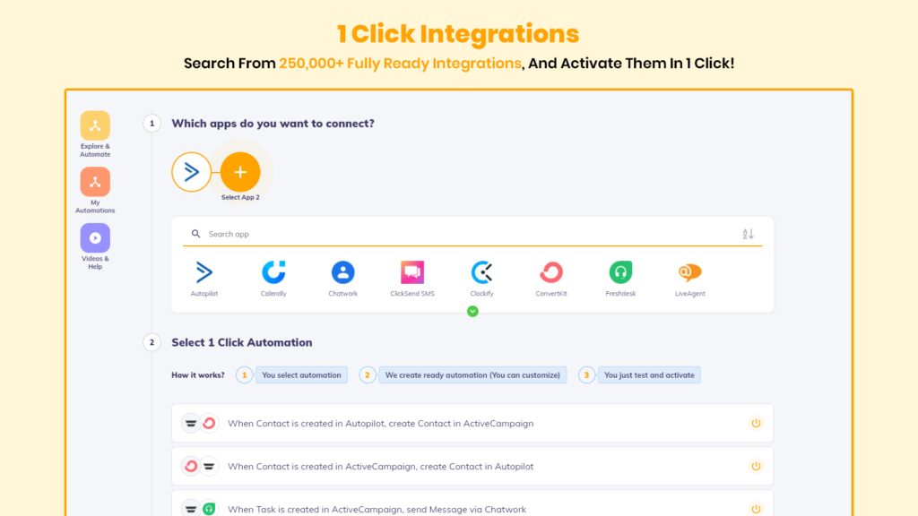 ActiveCampaign vs ClickFunnels: ActiveCampaign’s integrations dashboard