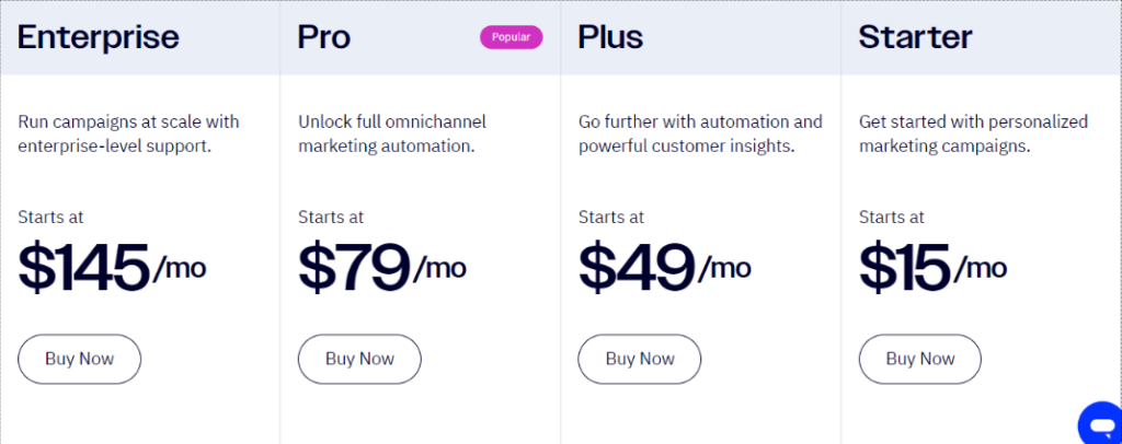 ActiveCampaign vs ClickFunnels: ActiveCampaign's Pricing