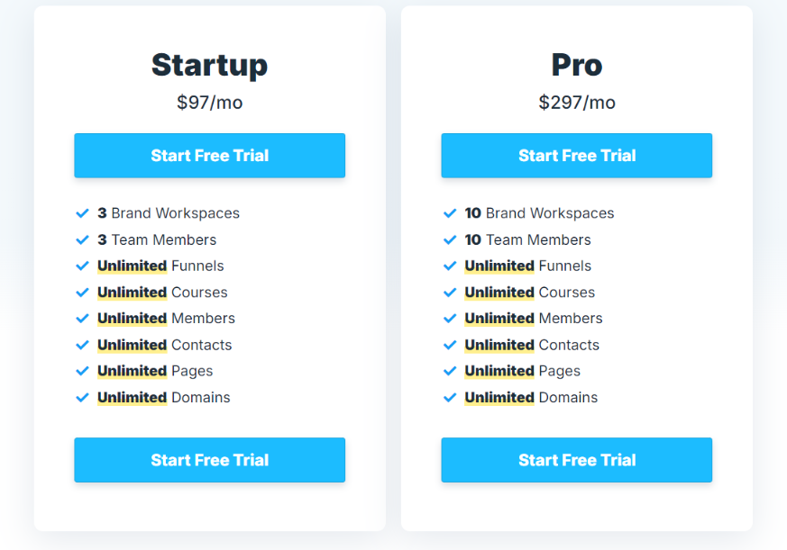 ActiveCampaign vs ClickFunnels: ClickFunnels' Pricing